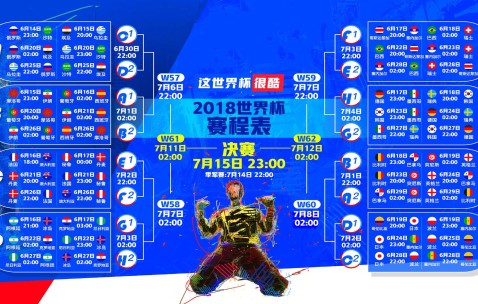 世界杯球队信息-郁金香军团迎焦点之战，中场博弈或定乾坤
